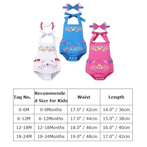 IMEKIS Newborn Baby Girl Mexican Fiesta 1st Birthday Outfit