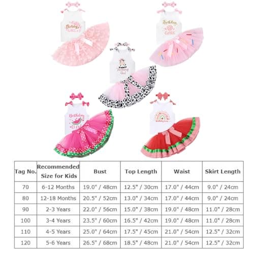 Toddler Birthday Tutu Outfit for Baby Girl