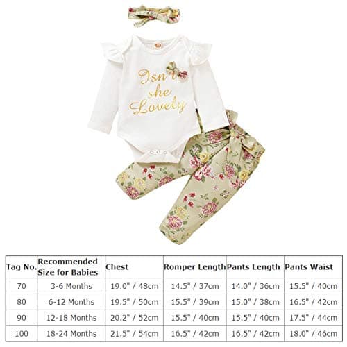 Newborn Baby Girls 3PCS Clothes Set