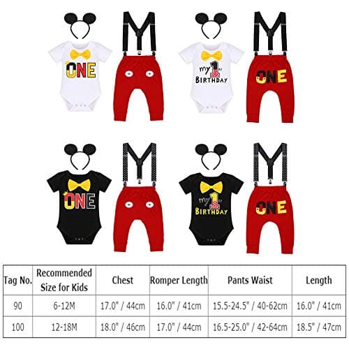 Baby Boys Mouse 1st Birthday Outfit Set